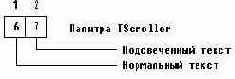 Цветовая палитра