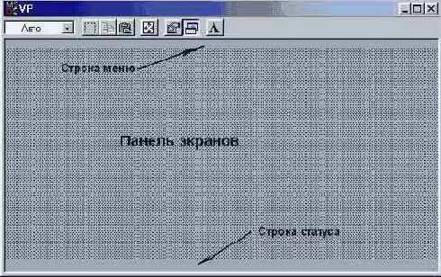 Группы видимых элементов